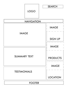 Wireframe Example 2